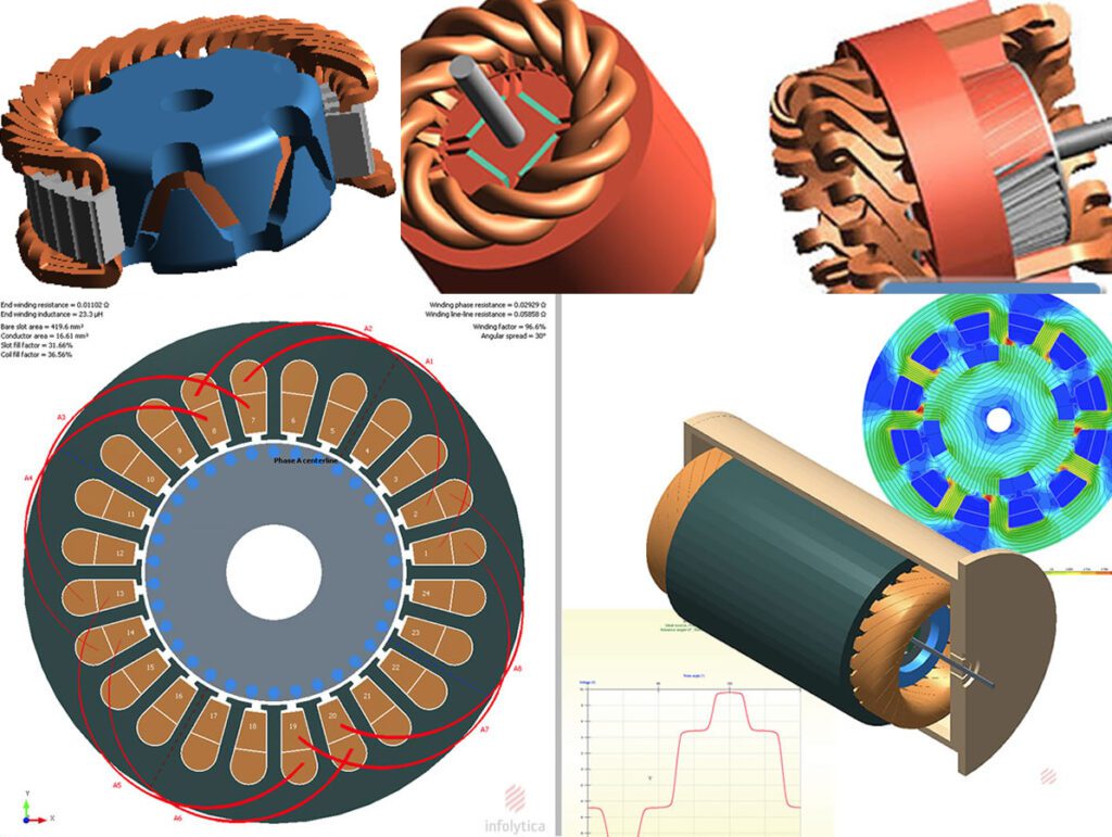 Siemens PLM Plunges into Electromagnetic Design and Simulation
