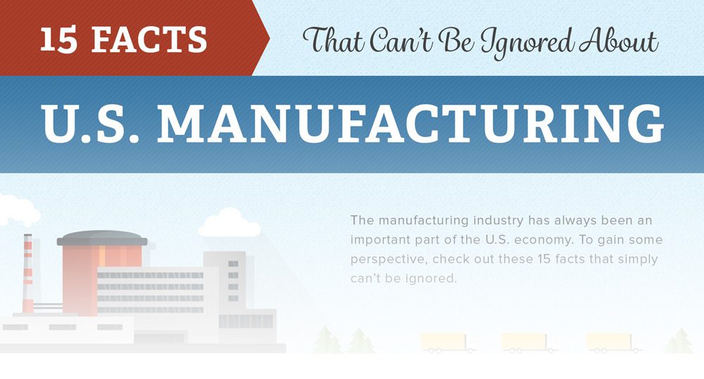 Facts to get inspired about U.S. Manufacturing